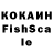 Кетамин ketamine Adas Adasov